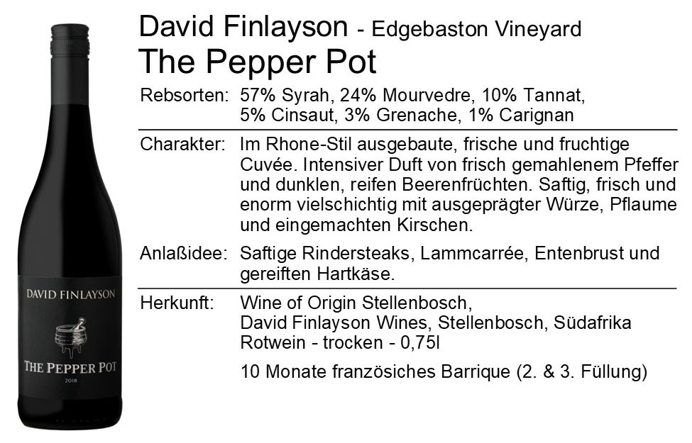 David Finlayson The Pepper Pot 2020