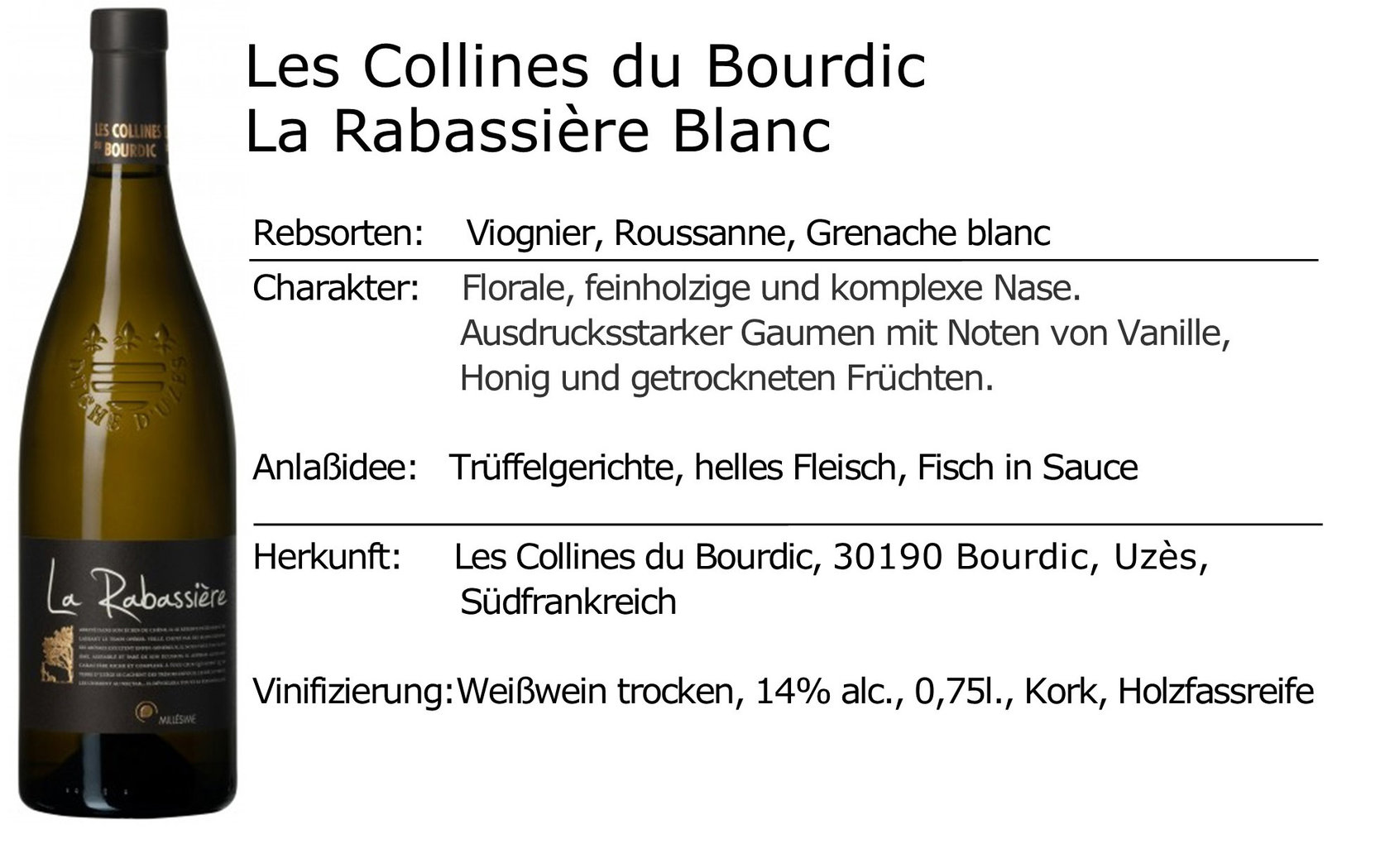 Les Collines du Bourdic La Rabassière Blanc 2021
